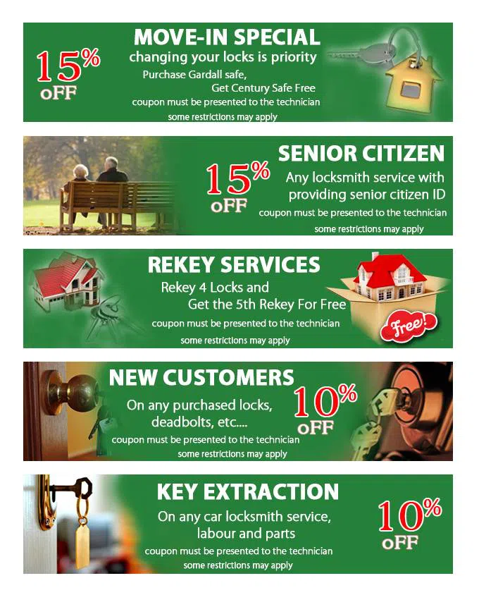 Jacksonville Quickly Locksmith Jacksonville, FL 904-572-3201 - coupon21-set-five